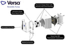 ECOTECH MARINE VXF-1 VERSA PERISTALTIC DOSING 4 PUMPS WITH BASE FULL SYSTEM