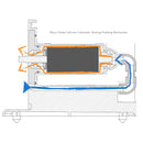 ABYZZ A200 IPU DC CONTROLLABLE WATER CIRCULATION PUMP (4,4400 GPH)