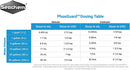 SEACHEM PHOSGUARD PHOSPHATE REMOVAL MEDIA