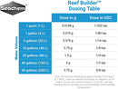 SEACHEM REEF BUILDER RAISE CARBONATE ALKALINITY KH WIT OUT RAISING pH