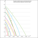 SICCE SYNCRA SILENT 0.5 AQUARIUM PUMP (185 GPH)