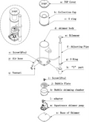 REEF OCTOPUS CLASSIC 150SSS 6" INTERNAL SPACE SAVING PROTEIN SKIMMER